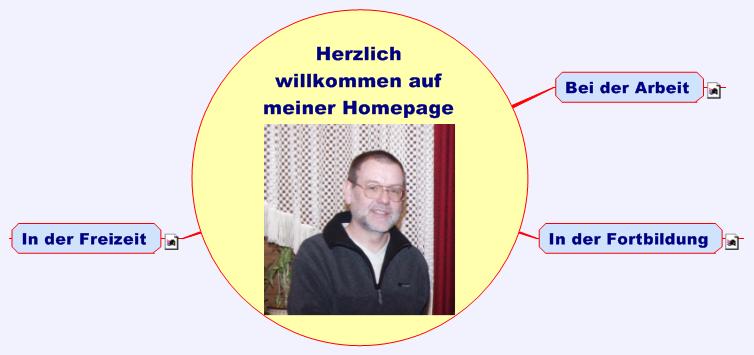 Herzlich willkommen auf meiner Homepage